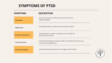 Understanding PTSD: Comprehensive Guide to Causes & Treatment