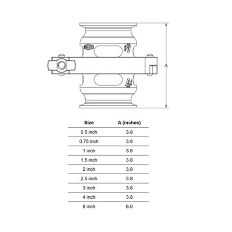 Dixon Sanitary Hsg Series Single Pin Clamp Hygienic Sight Glass W Epdm Gasket And Triclamp