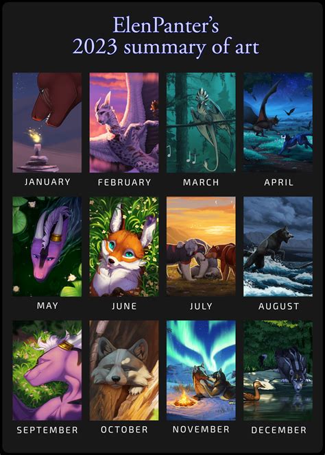 2023 Summary Of Art By Elenpanter On Deviantart