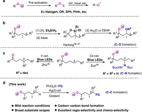 Silver Catalyzed Remote Csp3 H Functionalization Of Aliphatic Alcohols