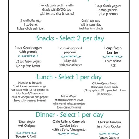 Clean Eating Meal Plan {100% Free – Includes Breakfast, Lunch, Dinner ...