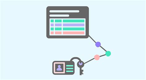 Sql Tout Savoir Sur Le Langage Des Bases De Données