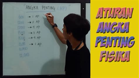 Aturan Angka Penting Fisika Sma Kelas X Belajar Bareng Fisika Youtube