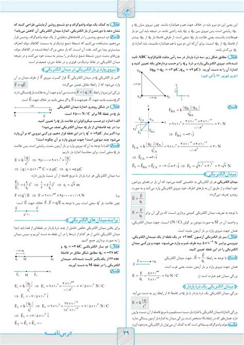 دانلود پی دی اف کتاب فیزیک یازدهم تجربی شب امتحان خیلی سبز 52 صفحه