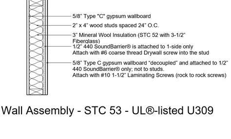 Bimsmith Market Wall Assembly Stc Ul Listed U