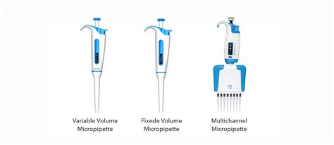 What Is A Micropipette Types How To Use Pipetting Techniques