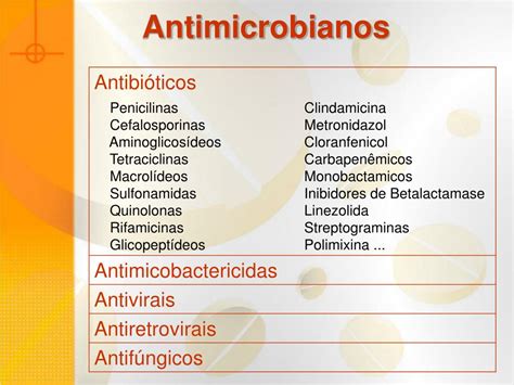 PPT Uso Racional de Antimicrobianos na Prática Hospitalar PowerPoint