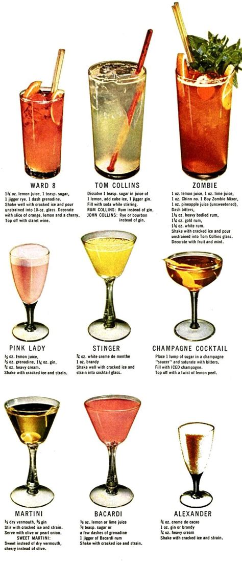 How To Make 30 Classic Cocktails Drinks 1946 Click Americana