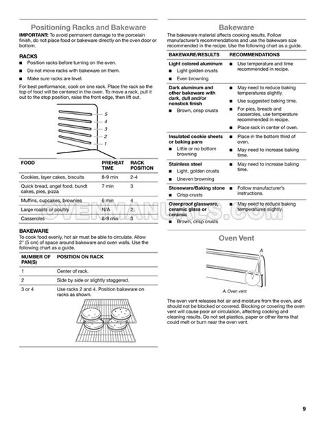 Whirlpool WFG320M0BS Range Use & Care Guide