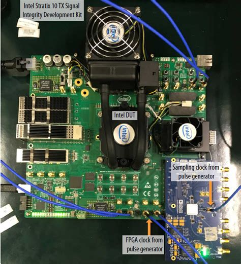 基于ADI 及Intel FPGA的 JESD204C 介绍 Macnica Cytech