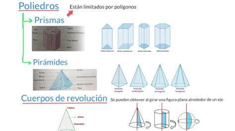 Reas Y Vol Menes De Cuerpos Geom Tricos Youtube