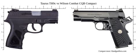 Taurus Th C Vs Wilson Combat Cqb Compact Size Comparison Handgun Hero