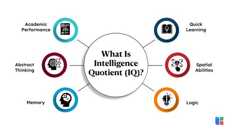 emotional intelligence    matter   iq