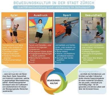 Sportunterricht Stadt Z Rich