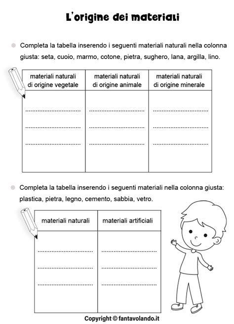 Schede Didattiche Di Scienze I Materiali Fantavolando