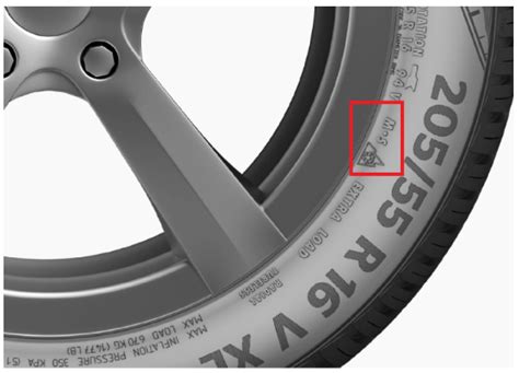 3 Ways To Tell If Your Tyres Are All Season Ats Euromaster