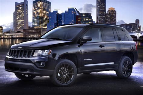 Jeep Compass Review Web Carz