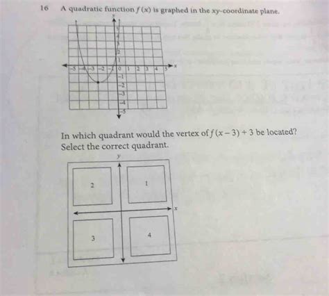 A Quadratic Function F X Is Graphed In The Xy Coordinate Plane In