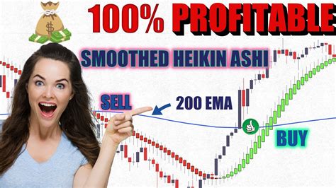 Better Than Normal Heiken Ashi Smoothed Heikin Ashi Indicator