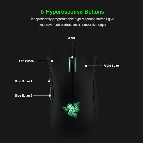 Souris Gaming Razer Viper Standard 6400DPI Blanche Souris Achat