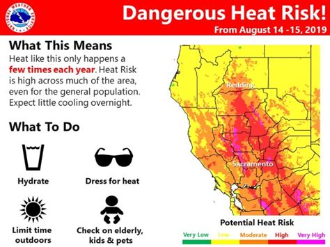 Extreme Heat Warning Issued Across Norcal Daily Democrat