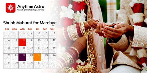 Shubh Vivah Muhurat Auspicious Marriage Dates In 2025