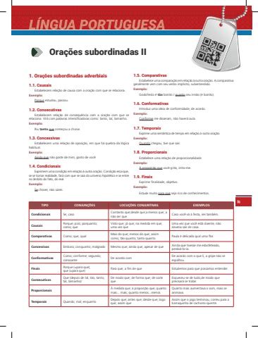 LÍNGUA PORTUGUESA ORAÇÕES SUBORDINADAS II