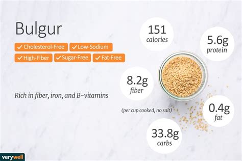 Bulgur Nutrition Facts Calories Carbs And Health Benefits