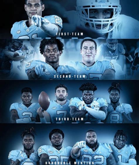 Pin By Keith Pickels On Unc Football Movie Posters Movies Poster