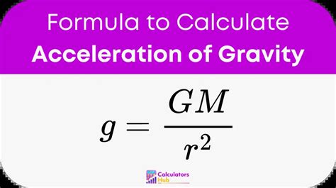 Acceleration Of Gravity Calculator Online