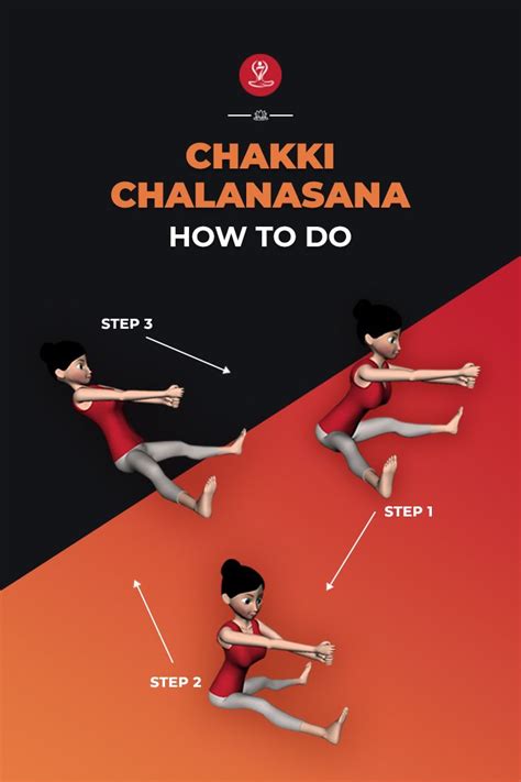 Chakki Chalanasana The Churning Mill Pose Artofit