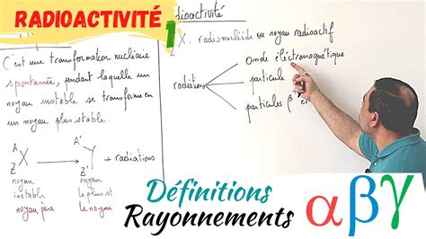 Radioactivit D Finition Et Indentification Des Rayonnement Alpha