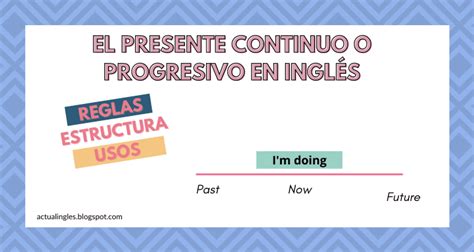 Actual Inglés El Presente Progresivo O Continuo En Inglés