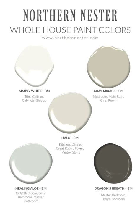 Neutral Whole House Paint Color Scheme Artofit