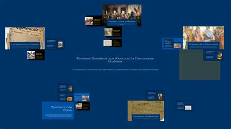 Procesos Hist Ricos Que Alumbran La Democracia Moderna By Yaritza