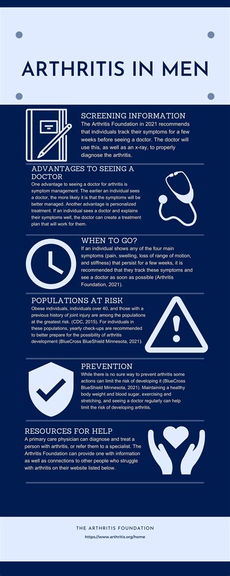 Arthritis – A Guy’s Guide: What Every Man Needs to Know About Their Health