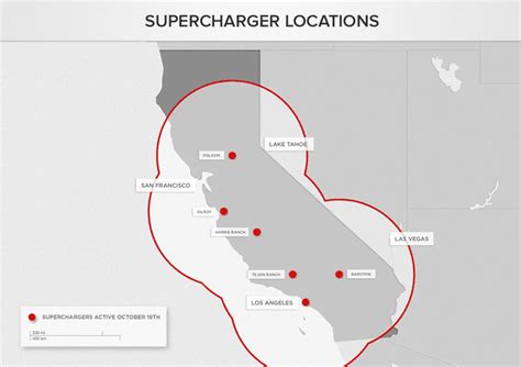 First 6 Tesla Superchargers Open to Public Today