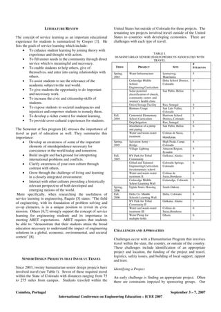 Humanitarian Engineering Program Challenges In The Execution Of Remote