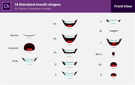 دليل المبتدئين لتحريك الشخصيات في برنامج Adobe Character Animator