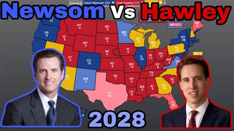 2028 Election Josh Hawley Vs Gavin Newsom Youtube