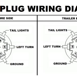 7 way trailer wiring diagram.png | irate4x4