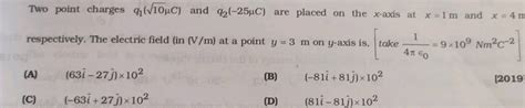 Two Point Charges Q1 10 μc And Q2 −25μc Are Placed On The X Axis At X