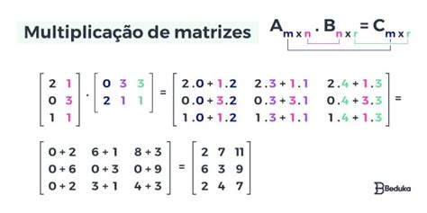 Os Melhores Exerc Cios De Matrizes Gabarito