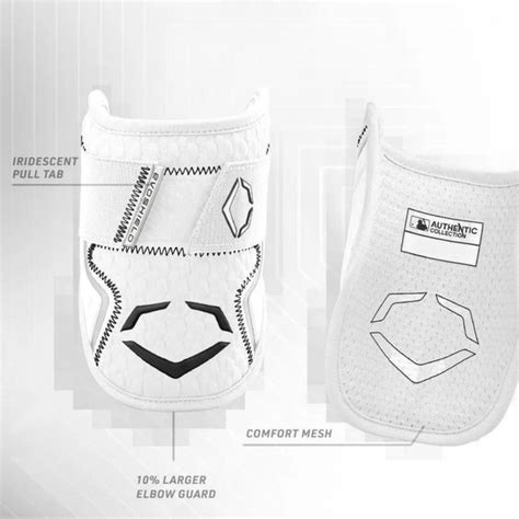 Evoshields Protective Gear Boosting Confidence At Bat Hb Sports Inc