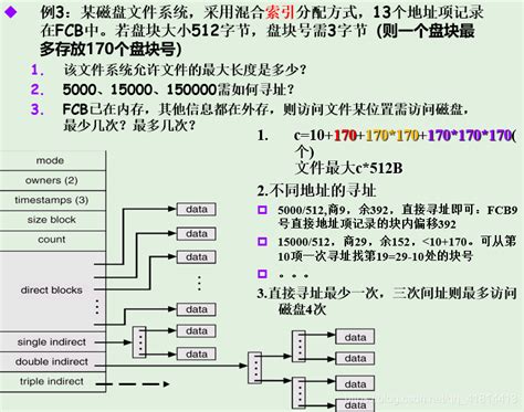 文件与磁盘空间管理 外存分配方式、存储空间管理 文件在外存上的分配方式有几种 分别是什么图中采用的是哪种外存分配方式根 Csdn博客