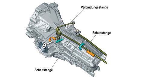 Bildbeschriftung Wie Proportional auto stärkeren motor einbauen