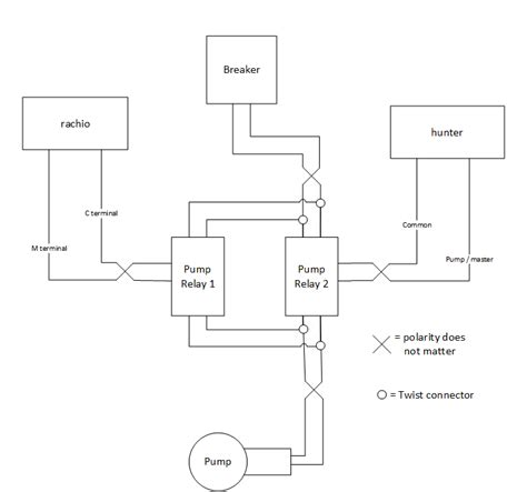 Irritrol Pump Start Relay Wiring Diagram Electric Fuel Pump Circuits