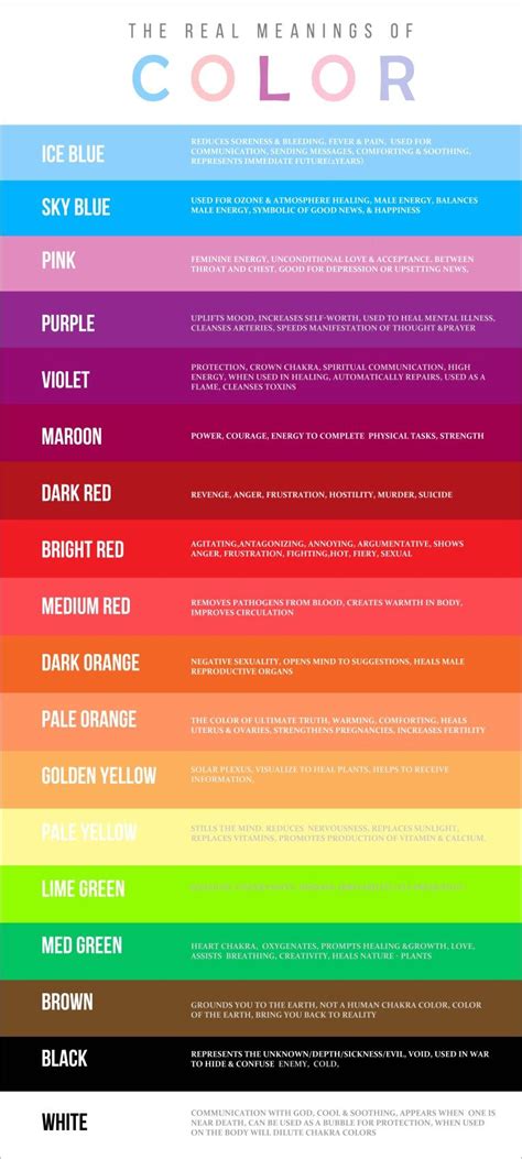 The Real Meanings Of Colors Favorite Color Meaning Colors And