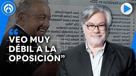 Amlo Necesita Que Siempre Est N Hablando De L Y Lo Que Dice Ruiz