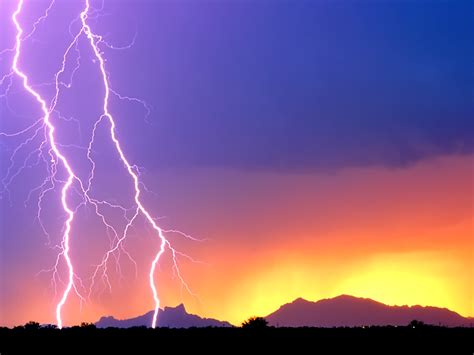 Amazing Thunderstorm Photography